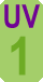 UV Index