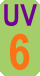 UV Index