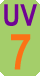 UV Index