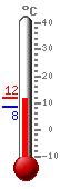 ����: 10.2, ���.: 11.9, ����.: 8.4