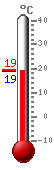 ����: 18.9, ���.: 19.2, ����.: 18.9