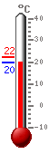 ����: 20.3, ���.: 22.3, ����.: 20.3
