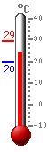 ����: 24.5, ���.: 29.3, ����.: 19.7