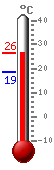 ����: 25.4, ���.: 25.4, ����.: 18.3