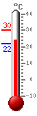 ����: 26.1, ���.: 30.4, ����.: 21.8