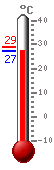 ����: 28.8, ���.: 28.8, ����.: 28.8