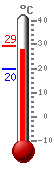 ����: 29.1, ���.: 29.3, ����.: 19.7