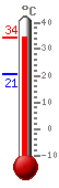 ����: 33.4, ���.: 33.4, ����.: 20.8